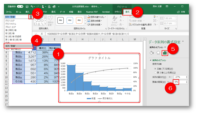 P-Q分析、P-MH分析を進めるパレート図つくり方について