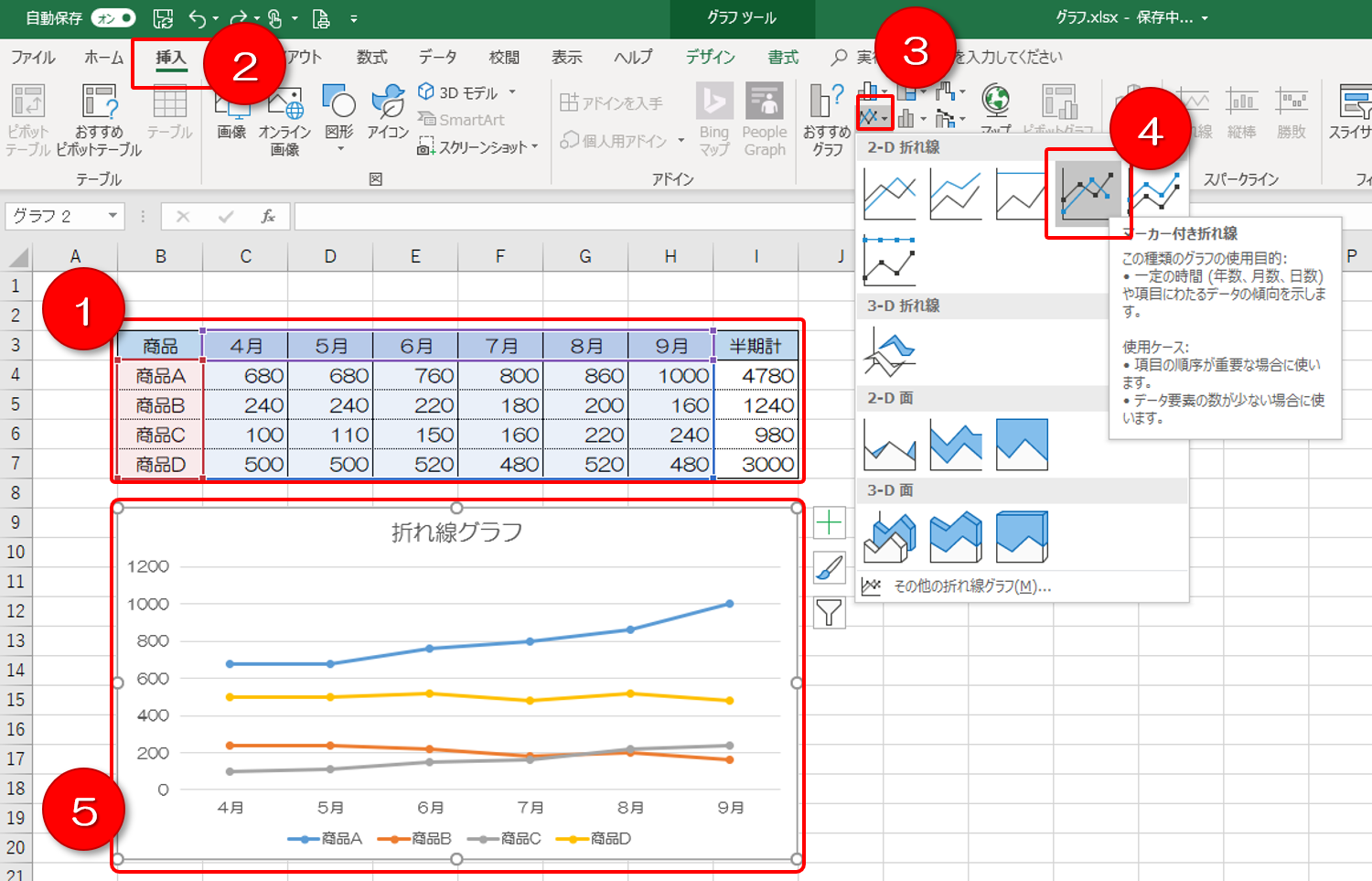 QC7つ道具の使い方③グラフの作り方（エクセル含む）まとめ