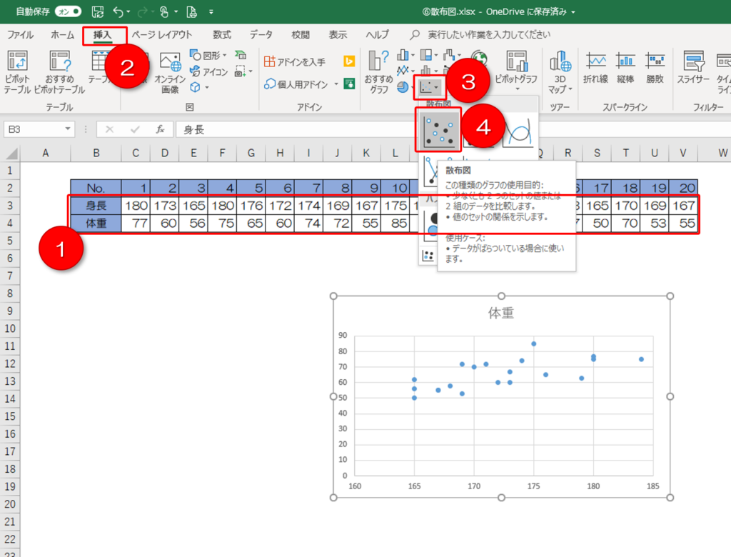 QC7つ道具の使い方⑨散布図の作り方（エクセル含む）