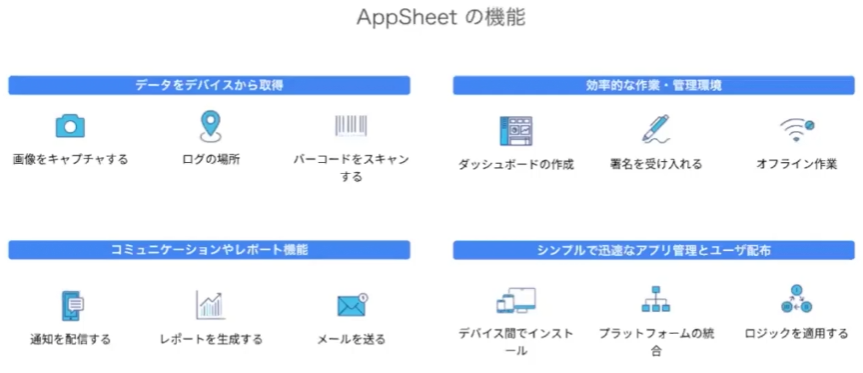 Appsheet（アップシート）アプリが製造業でできること