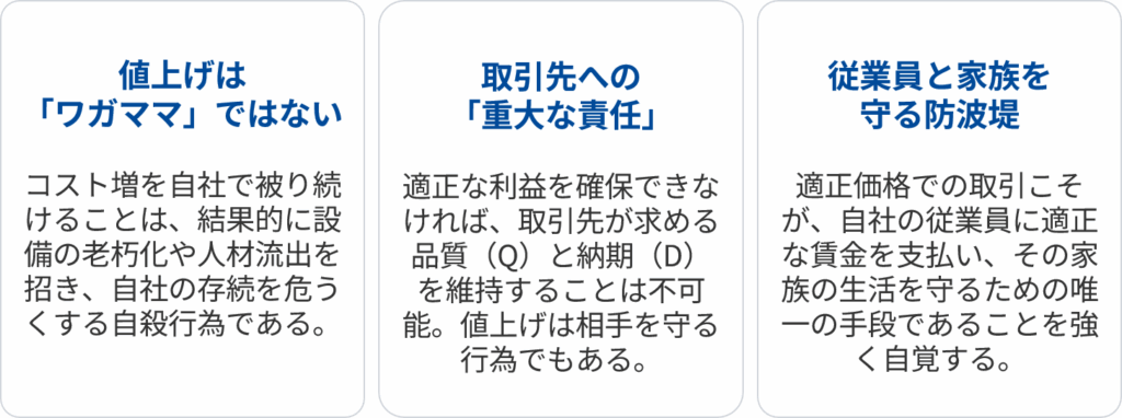 マインドセット: 安定供給を守る責任