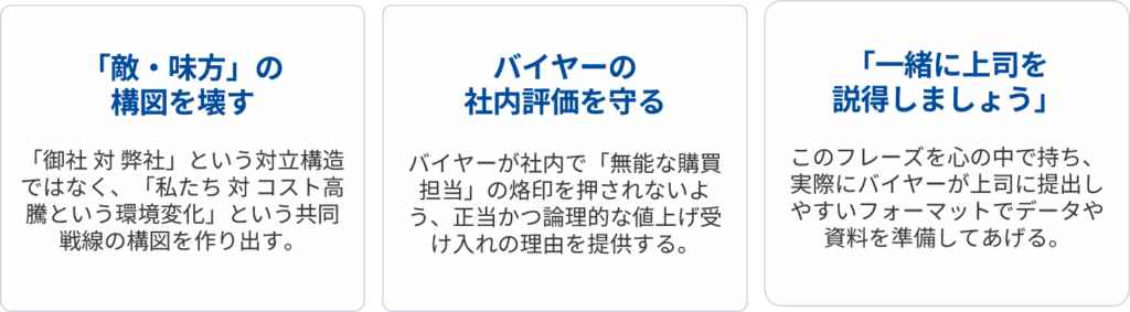 「共同作業」のスタンスを構築する