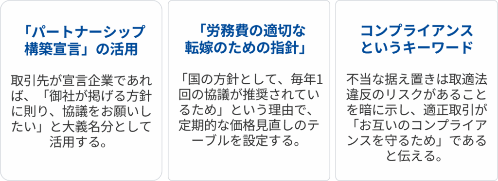 共通言語を活用した防衛策