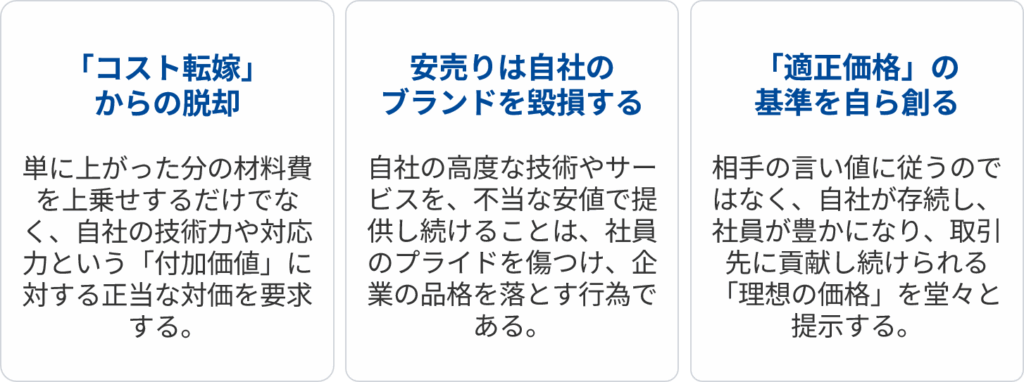 価値への適正評価を求める